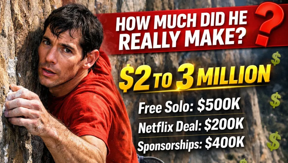 Alex Honnold Net Worth Revealed: How Much Did He Really Make from Free Solo?